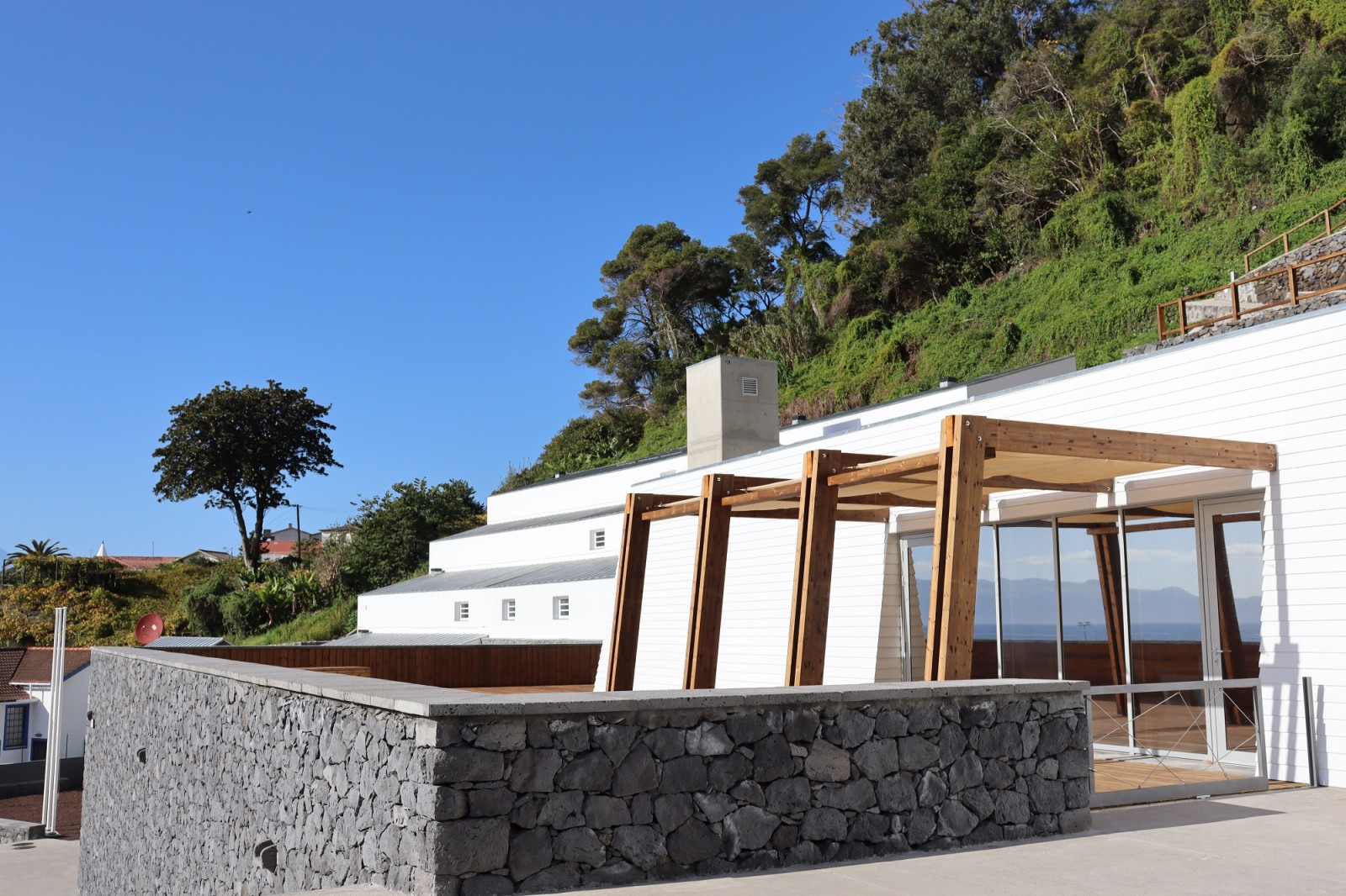 lorem ipsum dolor sit